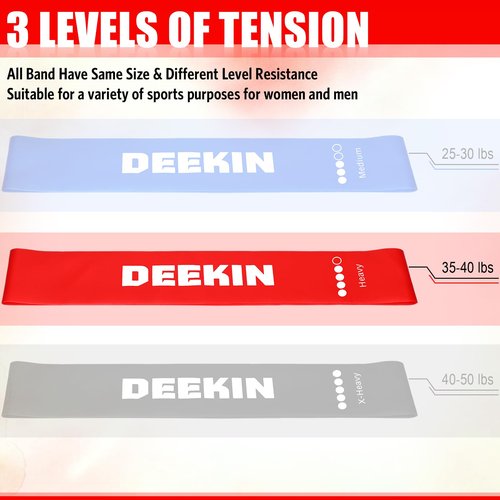 Deekin 20 Pcs Resistance Bands Resistance Loop Exercise Bands Exercise Equipment Elastic Drap Ring for Women and Men Home Fitness, Gym, Yoga(35-40 Lbs,Red)