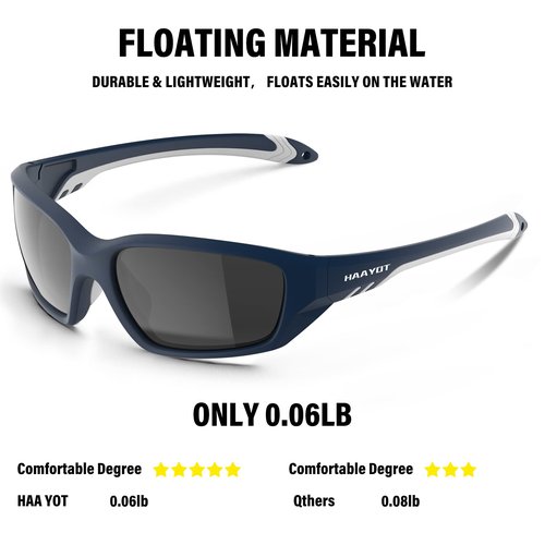 HAAYOT Polarized Floating Sunglasses for Men Women, Fishing Boating Surfing Glasses, UV Protection, Navy Blue Gray
