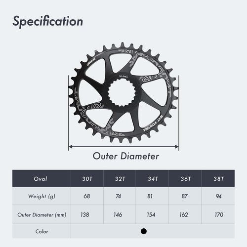 DJC Direct Mount Chainring Round Oval for Shimano M6100 M7100 M8100 M8130 M9100 M9120 MT900 XTR SLX (Oval, 28T)