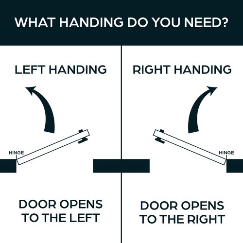 Summit DOORWARE Push Paddle Handle for Adams Rite Storefront Doors | High Grade Replacement Part for Adams Rite 4590 | Duronotic Finish - Left Handed