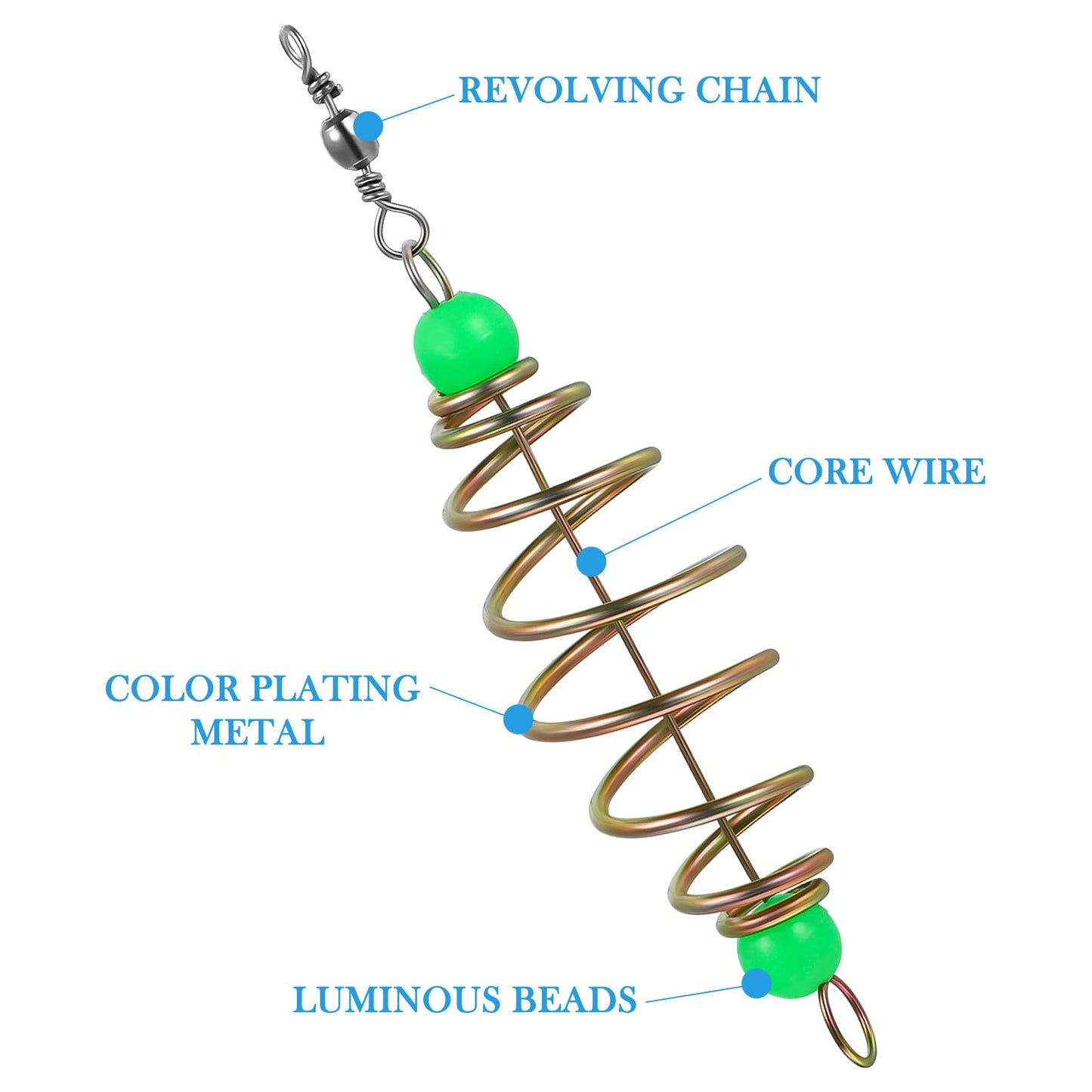 BESPORTBLE Carp Fishing Equipment, 12Pcs Luminous Carp Fishing Feeder Carp Fishing Bait Cage Feeder Basket Holder Coarse Lure Feeder Carp Lure Fish Accessories
