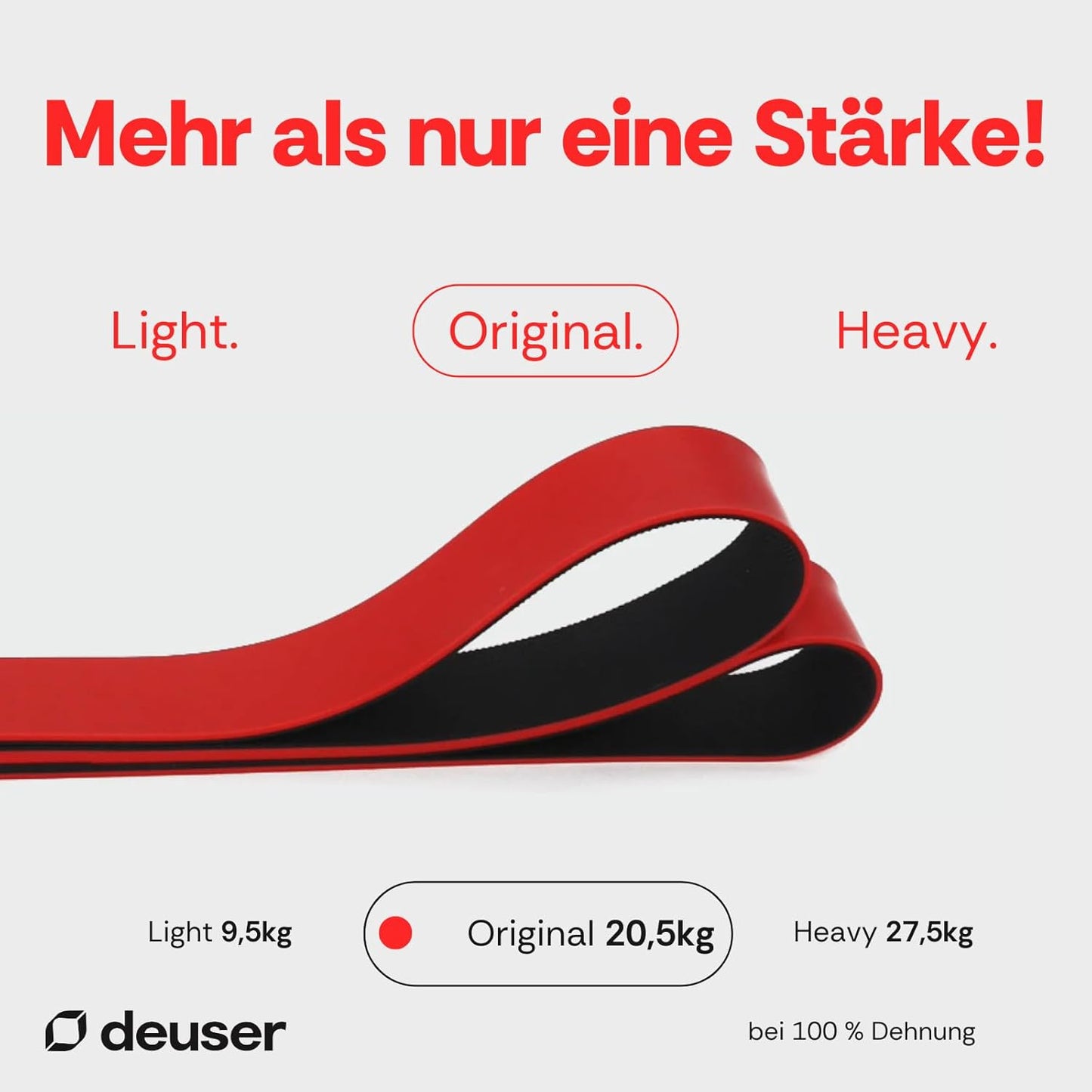 Deuser Sports Deuserband Normal, Band Deuser