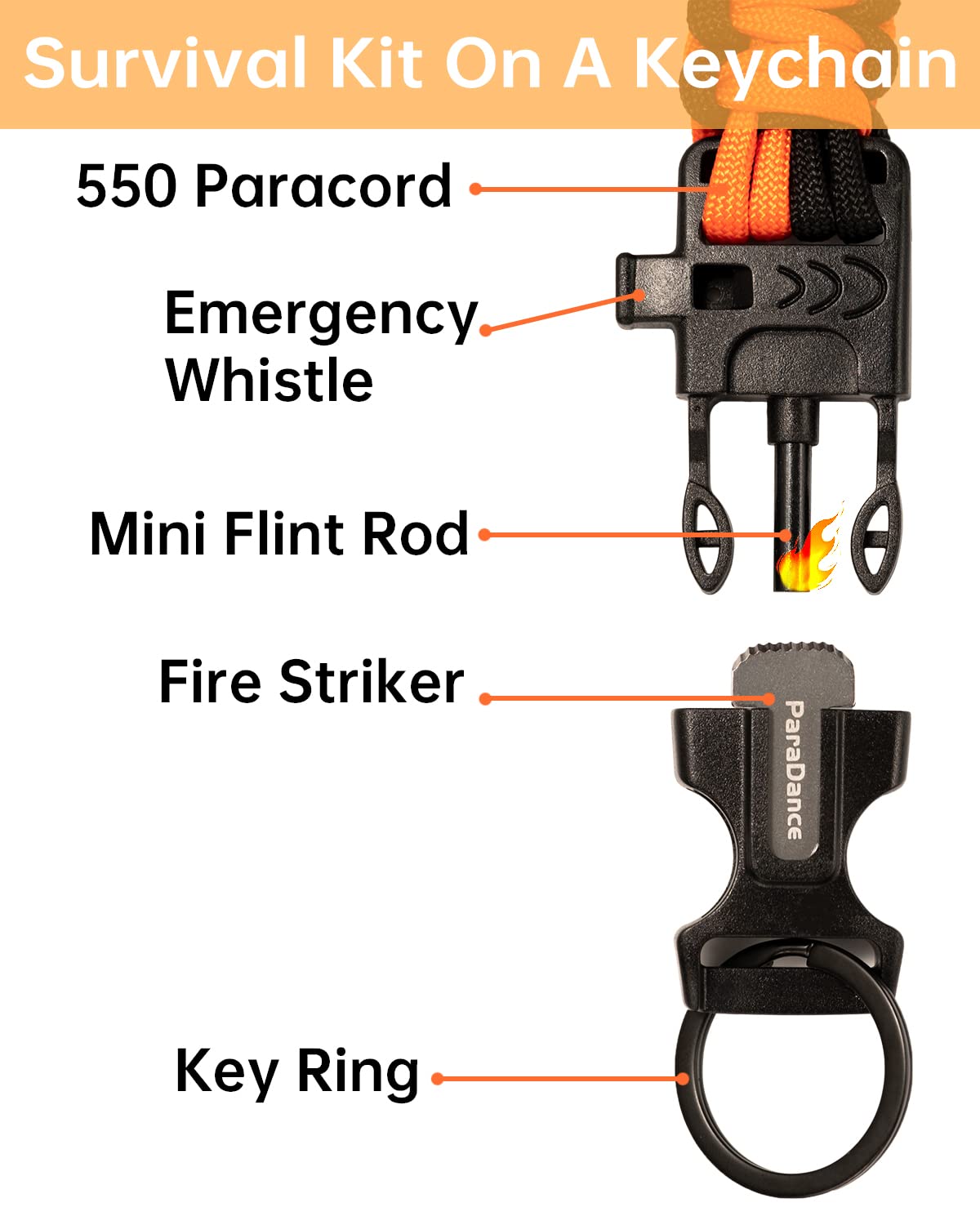 ParaDance Survival Keychain (5-in-1) with Flint/Striker/Paracord/Whistle/Key Ring, Military Braided Paracord Key Chain w/Carabiner Fire Starter, Ideal for Hiking/Camping (2*Black)