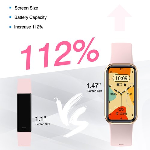 meoonley Fitness Tracker Watch,Fitness Watch Waterproof Activity Tracker Step Tracker with HeartRate Blood Oxygen Monitor and Sleep Monitor Compatible with Android iOS for Women Men
