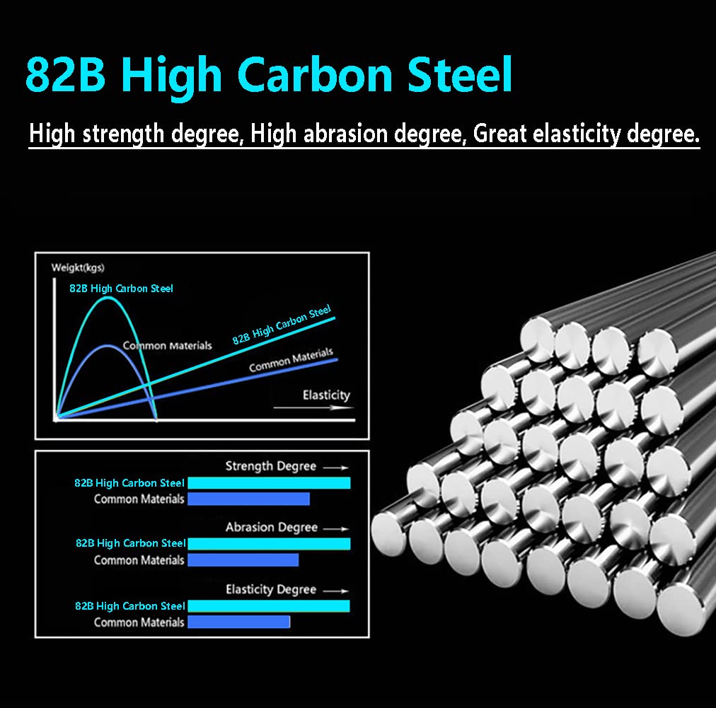 AMHDV 200pcs/pack Circle Fishing Hooks Super Strong Octopus Barb Fishing Hook for Freshwater Saltwater (200pcs-5/0#)