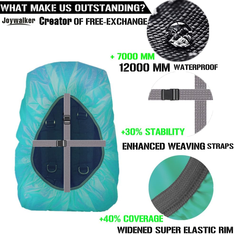 Joy Walker Waterproof Backpack Rain Cover, 12000mm Ultra-Waterproof, Upgraded Ultra-Strong Multilayers, Antislip Buckle Strap