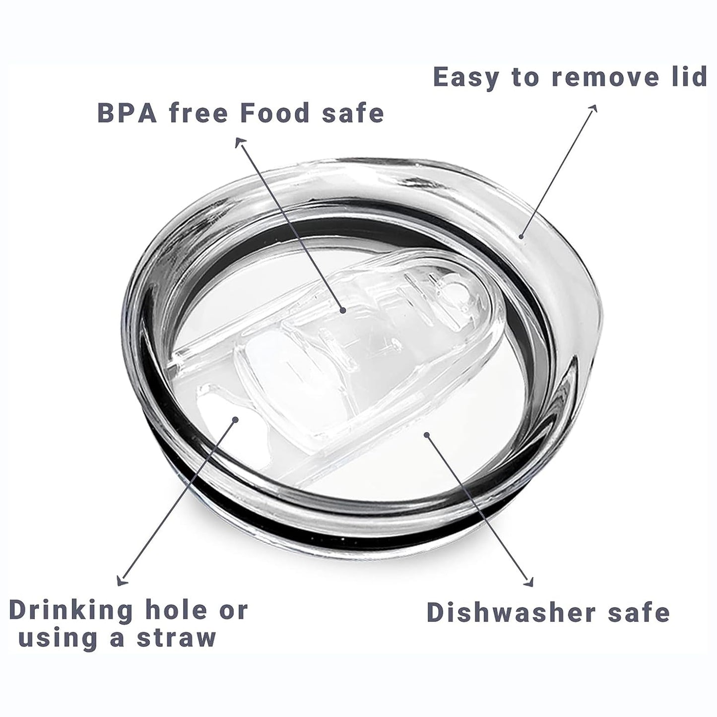 20 oz skinny tumbler lid replacement Plastic Lids Splash Resistant Covers Spill Proof Skinny Cup Covers for Mouth Tumbler Cooler Cup (Clear, 2Pack)