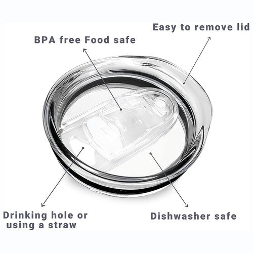 20 oz Skinny Replacement Lids Tumbler Replacement Lids Plastic Splash Resistant Covers Spill Proof Skinny Cup Covers for Mouth Cooler Cup (Clear, 5 Pack)