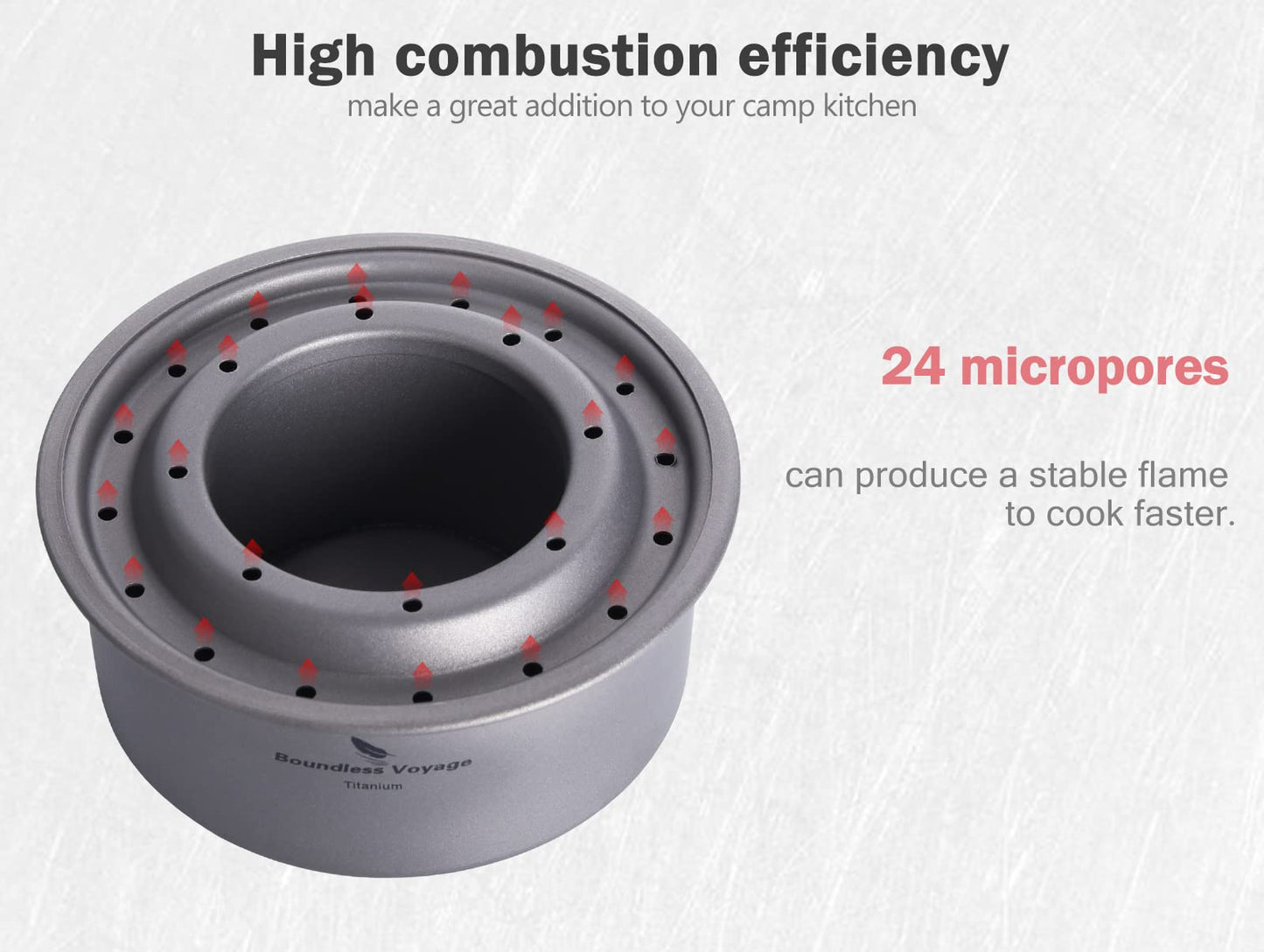 iBasingo Mini Titanium Spirit Stove Alcohol Heater Wood Burner with Stand Outdoor Camping Hiking Backpacking Furnace Tourist Cooker Survival Trekking Hiking Supplies (Ti2013C)