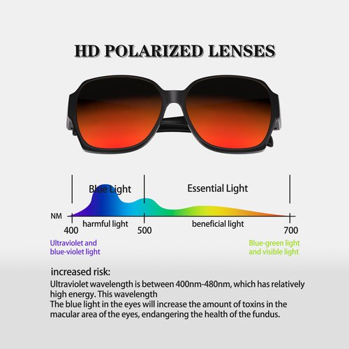 WGKVP Polarized Sunglasses, Lightweight & Impact-Resistant glasses, UV400 Protection glasses for men and women (Glossy Black Red)