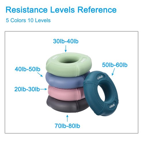 uxcell Hand Grip Strength Trainer, 3" 70-80 Lbs Silicone Rings Finger Forearms Exercise Grip Squeezer for Athletes Workout, Rock Climbing, Space Gray