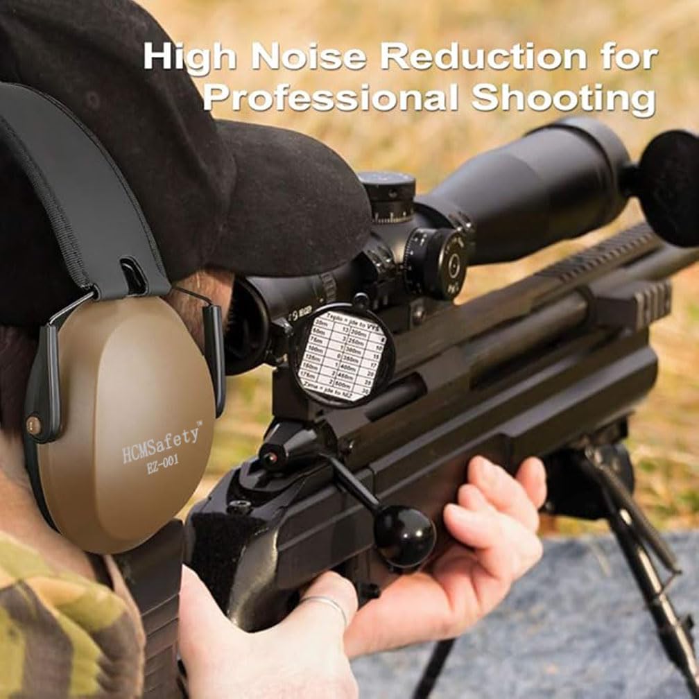 HCMSafety Professional Noise-Cancelling Earmuffs, 22dB Noise Reduction, Portable Foldable Design,Lighter Weight Noise Reduction Earmuffs,Easy to store and carry,ear muffs for noise reduction