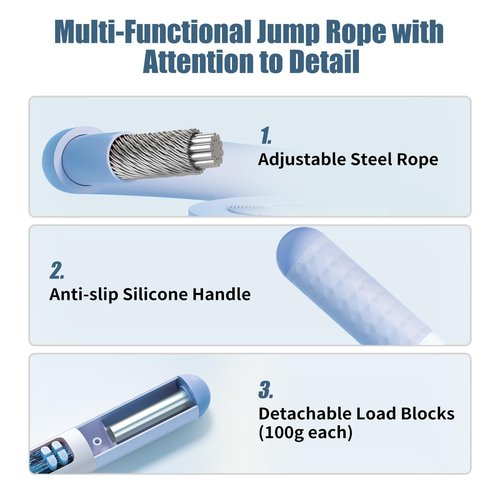 Ropeless Jump Rope with Calorie Counter, Weighted Jumping Rope for Fitness 2 In 1 with Ropeless Jump Ball and Adjustable Steel Rope, Smart Jump Rope for Fitness Jump Indoor and Outdoor (Blue)
