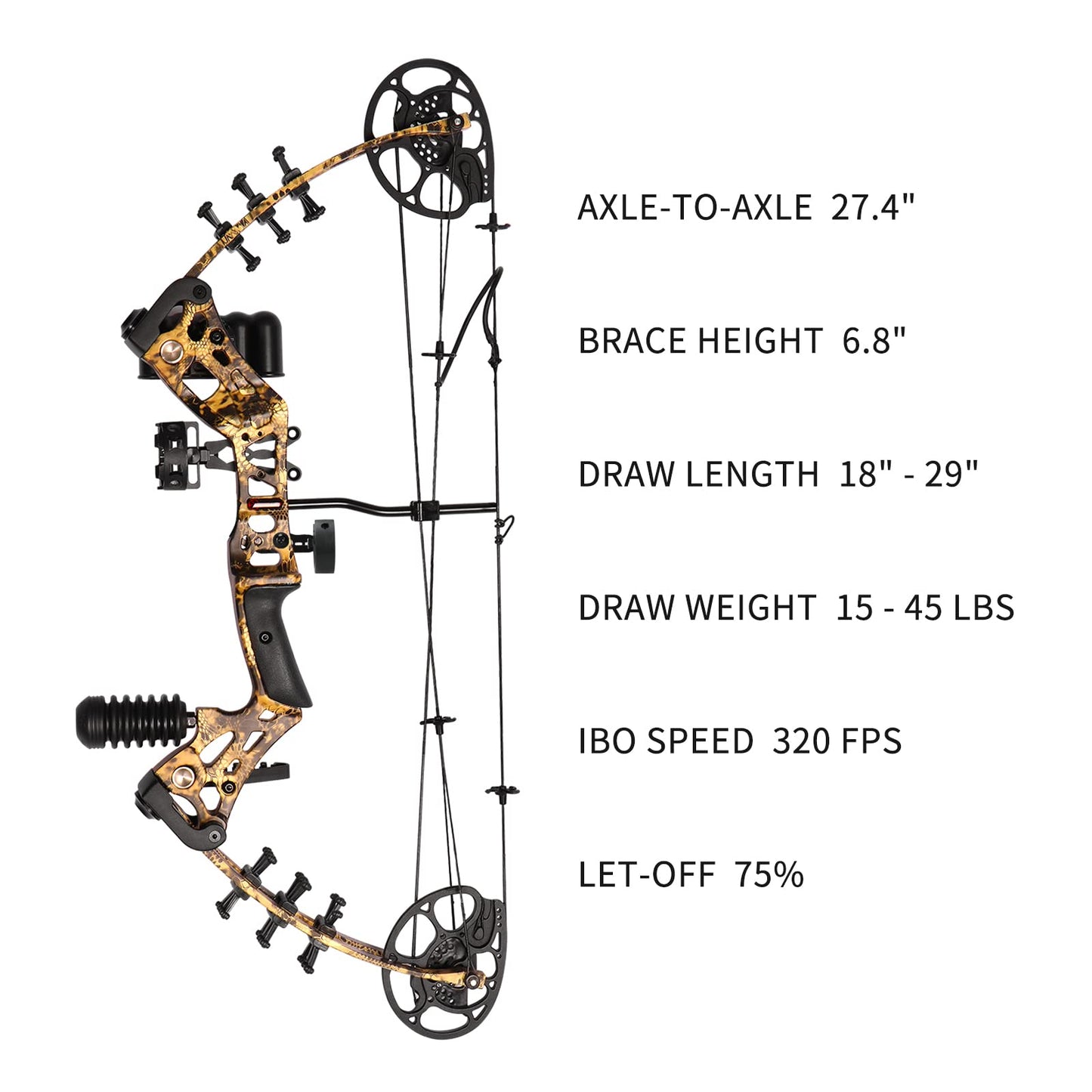 AKCHOER Compound Bow and Arrow Kit Youth Bow and Arrow Set, 15-45 Lbs Draw Weight, 18"-29" Draw Length, Right Handed Bow for Beginner, 320 Fps Hunting & Target Bow with All Accessories (Camo)