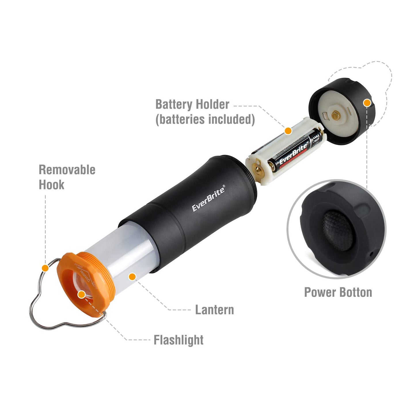 EverBrite 2-in-1 Mini Lanterns and LED UV&White Light Flashlight