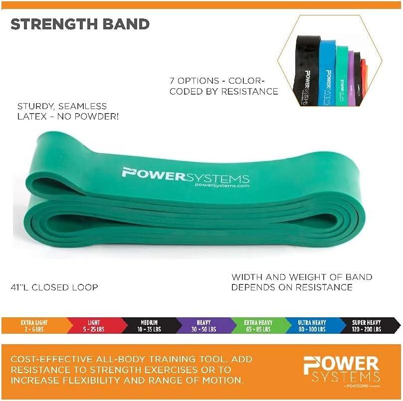 Power Systems Strength Band