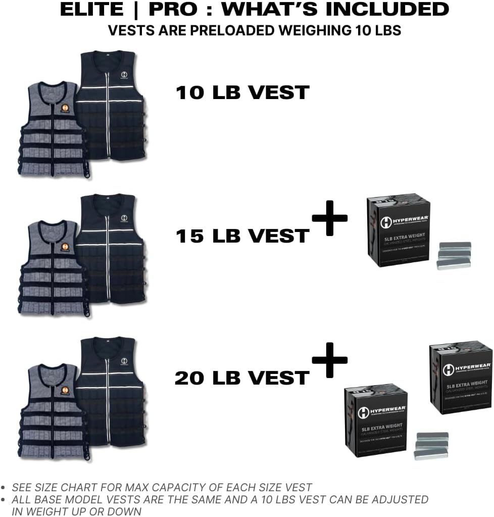 Hyperwear Hyper Vest ELITE Fully Adjustable Weight Vest - Stretch CORDURA® Fabric Zipper Thin Steel Weights - Weighted Vests for Running, Strength, Endurance, Walking - Sizes S, M, L, XL