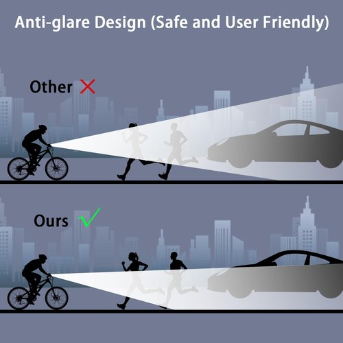 Suruid Super Bright LED Bike Light, USB Rechargeable Bicycle Headlight-5 Modes, Bike Water Bottle Cage, Universal Bike Water Drink Holder