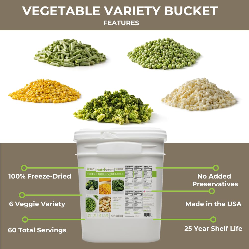 Nutristore Emergency Buckets | Premium Freeze-Dried Meats | 25-Year Shelf Life | Made in USA | Emergency Survival Food Supply | 60 Large Servings