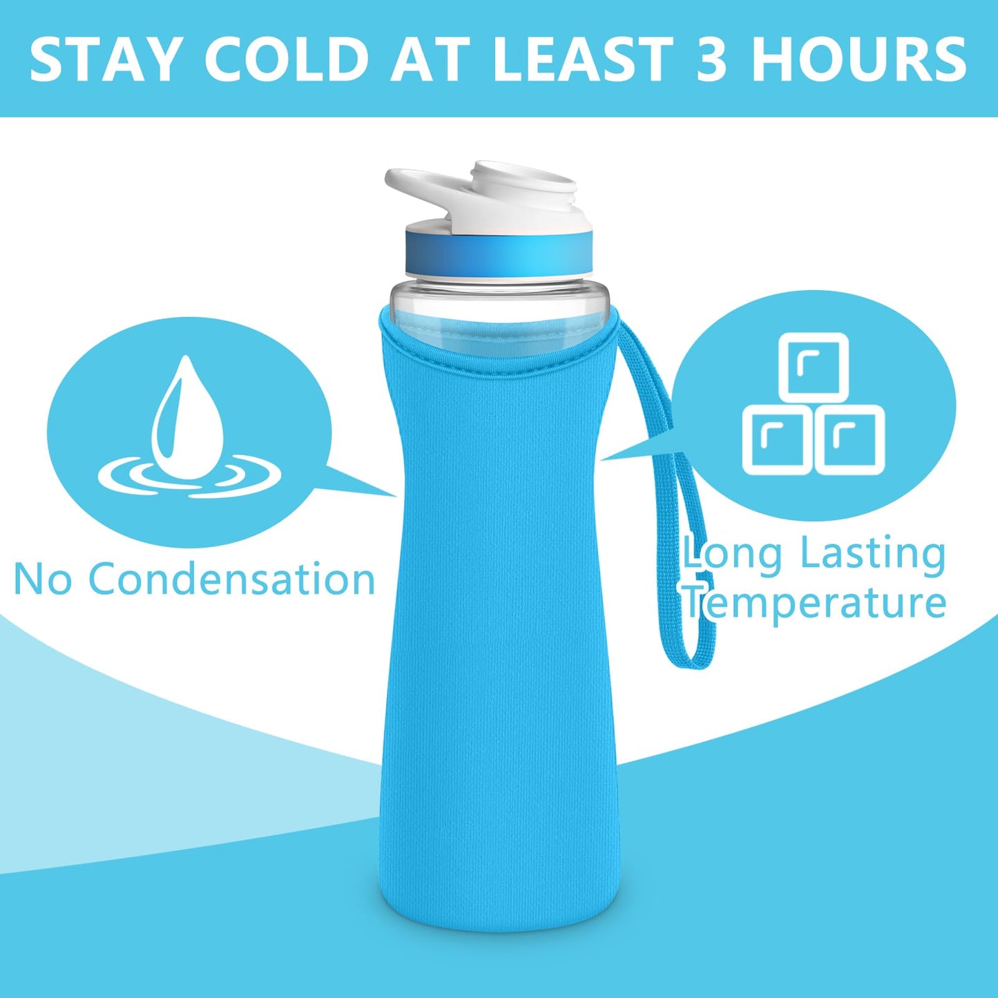 2Pcs Protective Sleeves with Handle for Cirkul 22 oz Water Bottle, Fit for 22 oz Plastic & Stainless Steel Bottles, Anti-slip Cover Made for Cirkul Accessories, Sweat Absorbing Material, Blue & Purple