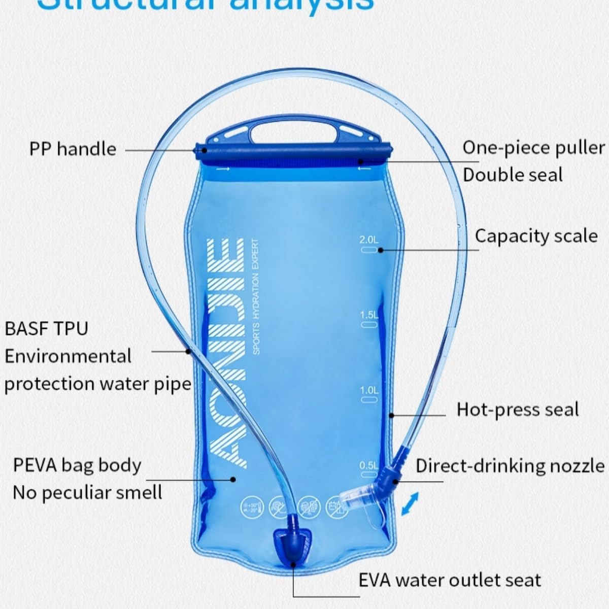 AONIJIE Lightweight Unisex 5.5L Running Race Hydration Vest Hydration Pack Backpack Riding Bag