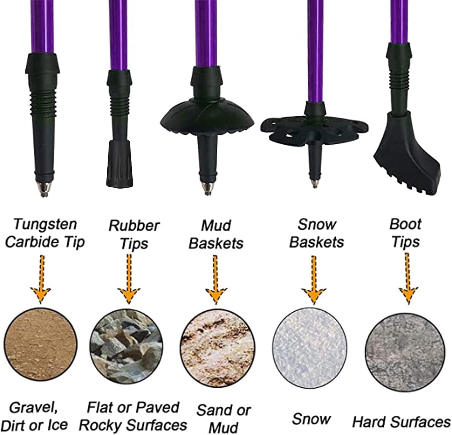 Aihoye Hiking Trekking Poles, 2 Pack Collapsible, Lightweight, Anti Shock, Walking Sticks, Adjustable Hiking Pole for Men and Women