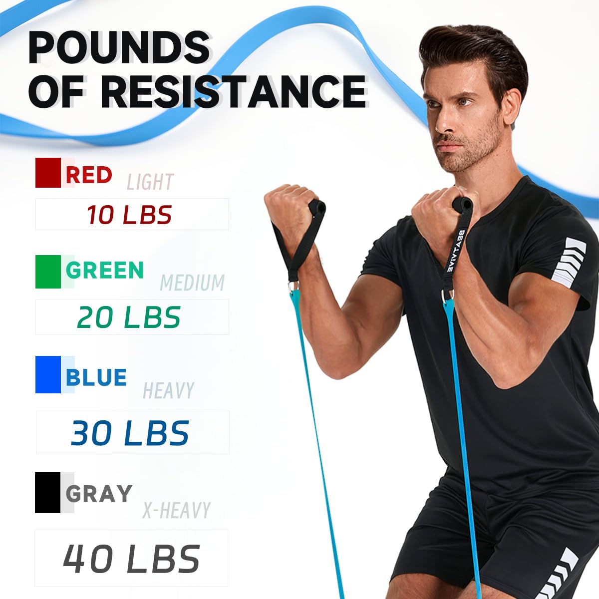 Exercise Bands with Handles, Resistance Bands with Handles, Ideal for Physical Therapy, Strength Training, Muscle Toning - Door Anchor and Starter Guide Included (Red-Light(10lbs))