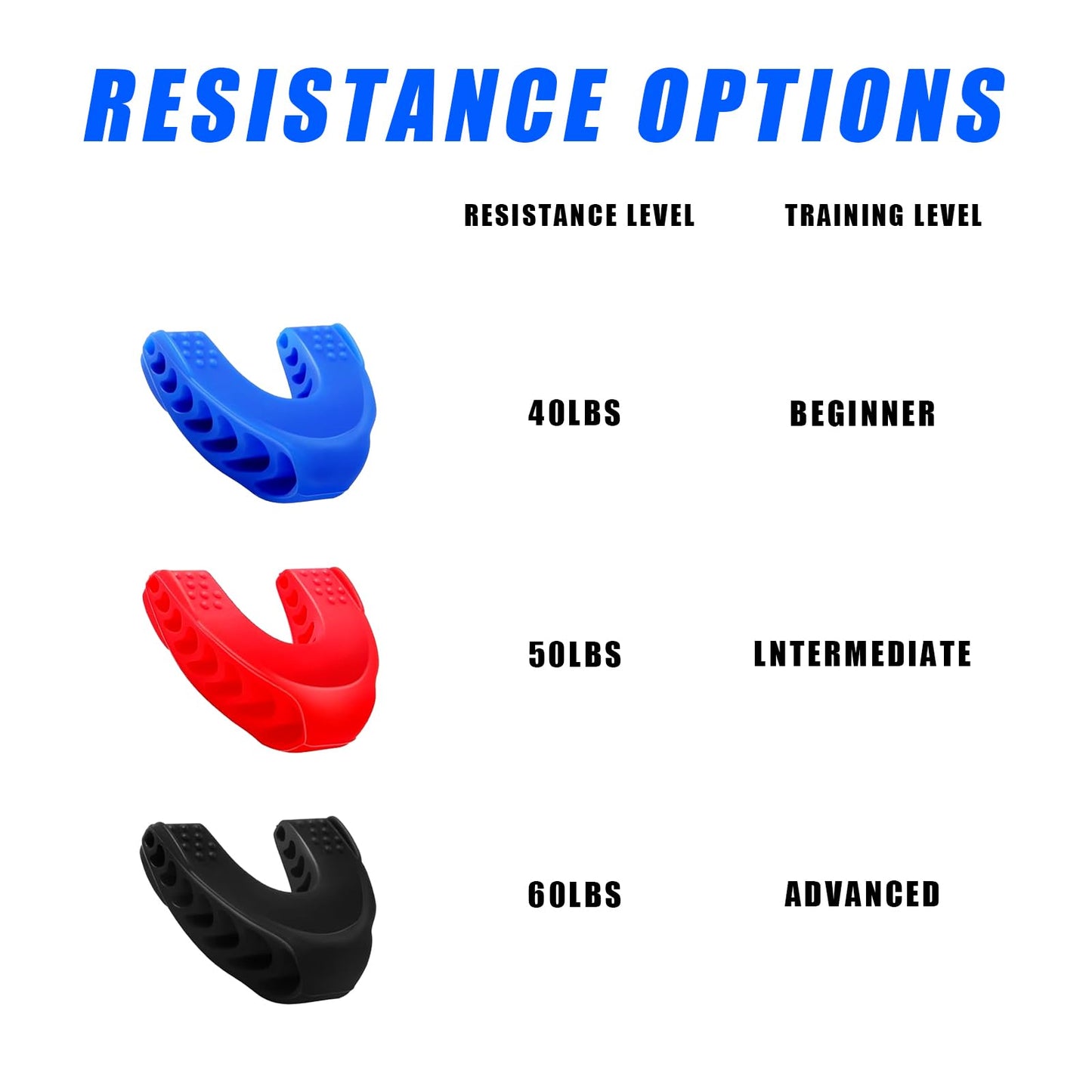 Jaw Exerciser,Jawline Exerciser for Men & Women,3 Resistance Jaw Trainer,Jaw Shark Toner, Jawline Shaper,Tighten & Tones,Facial Exerciser for Beginner Intermediate Advanced