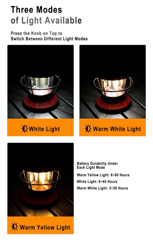Retro Designed Camping Lantern 5000Mah Rechargeable Outdoor Lantern, Hanging Lantern IPX4 Water Resistance Three Illumination Modes with Dimmer Function, Dimmable Tabletop Lantern, Emergency Lantern