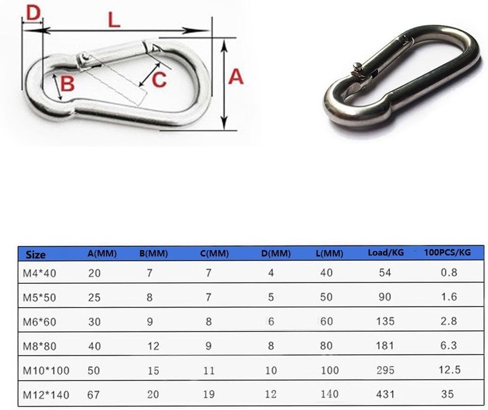 304 Stainless Steel Spring Snap Link Hook, Loaded Hook,Keychain Carabiner Clip for Home, Camping, Fishing, Hiking, Traveling