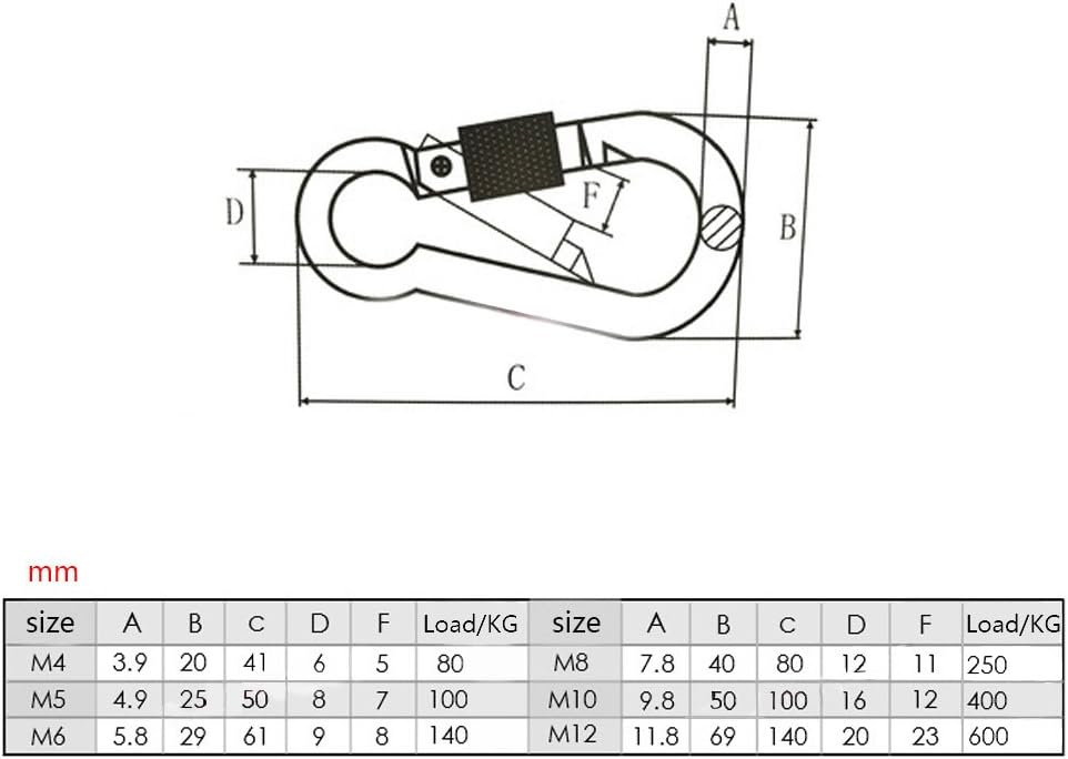 304 Stainless Steel Spring Snap Key Chain Clip Hook Screw Gate Buckle with Screw Gate Lock for Home,Outdoor Camping,Hiking Fishing,Traveling,Backpack