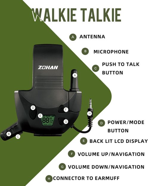 ZOHAN RH07 Walkie Talkie Adapter for Walker's Razor Slim Electronic Shooting Ear Muffs, Handsfree Communication