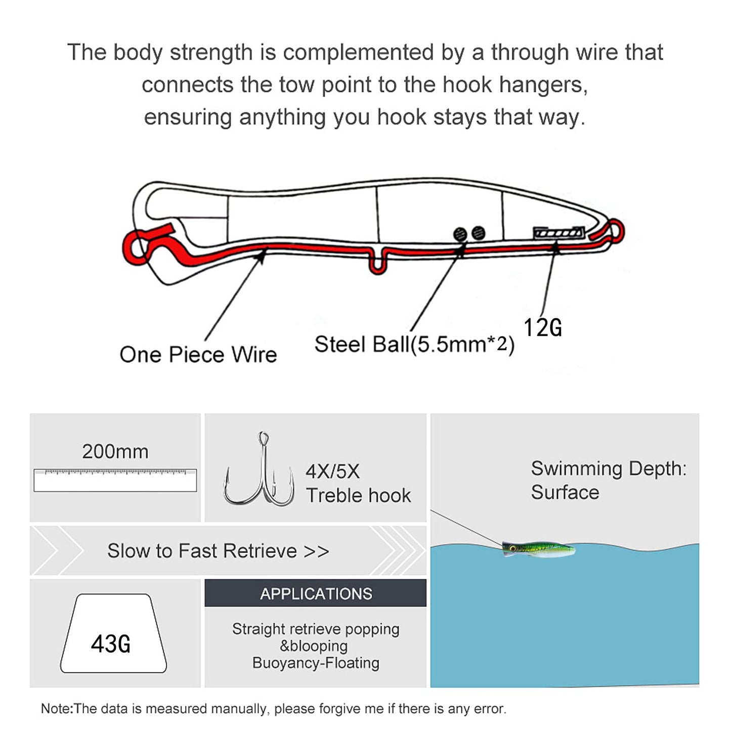 JAZALIC Topwater Popper Lure, 13cm White, 1pc, GT, Tuna, Steel with Lead Weight, Trigon Hook