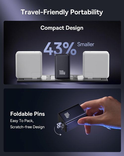 Baseus 100W USB C Charger Block, 3-Port Foldable Compact PPS Wall Charger, Fast Charging Power Adapter for MacBook Pro/Air, iPad, iPhone 16/15, Galaxy S24, Steam Deck & More