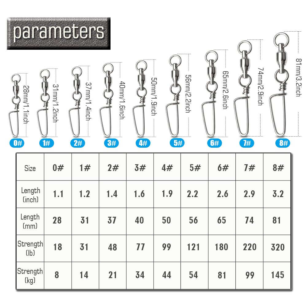 AMYSPORTS High Strength Fishing Snap Swivels - 50pcs, 19lbs, Ball Bearing, Stainless Steel, Saltwater & Freshwater