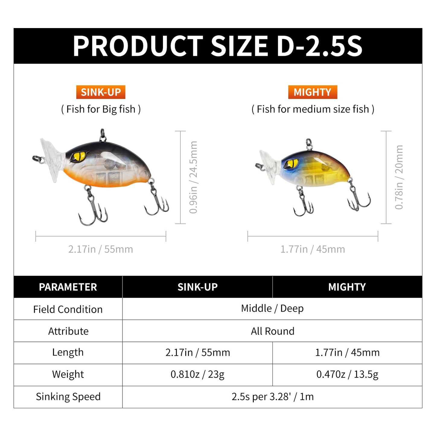 IZA 2.5S Deep Diving Fishing Lures for Freshwate Swimbait Crankbait for Bass Walleye Catfish, Slow Sinking Bass Fishing Lure Fishing Gear and Equipment