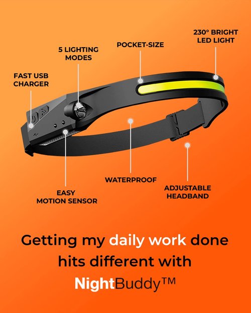 NightBuddy Headlamps (2) Magnetic Rechargeable Lantern