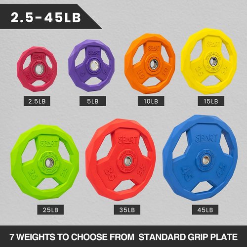 SPART Color Coded Weight Plate 1-Inch Rubber Coated Standard Grip Plate for Barbell,Solid Cast Iron Weight Plates for Strength Training,Weightlifting,Crossfit, Fit All 25/28mm Barbells, 2.5LB, Pair