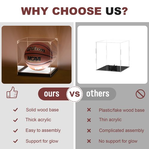 Basketball Display Case with Light, UV Protection Clear Acrylic Basketball Box Full Size with Solid Wood Base, LED with USB Soccer Stand for Autographed Ball Ideal Gift (Avoid Fast Charging Plug)