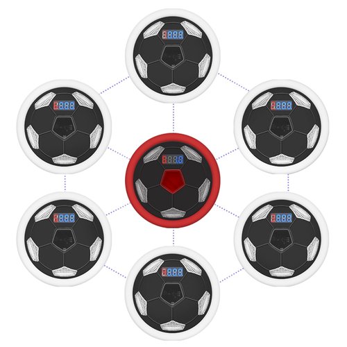 ZMAYPLUS Reaction Training LED Lights, Improve Reflex, Reaction Speed, Sports Agility, and Brain Cognitive Training, Home Exercise, Including 7 Lights