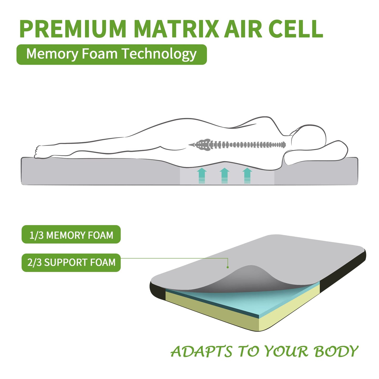TONAHUTU Memory Foam Camping Mattress Pad, Portable Sleeping Pad Roll Up Travel Mattress Waterproof Foldable Floor Cot Mattress Guest Bed for Sleepover 72'' x 24'' x 3''