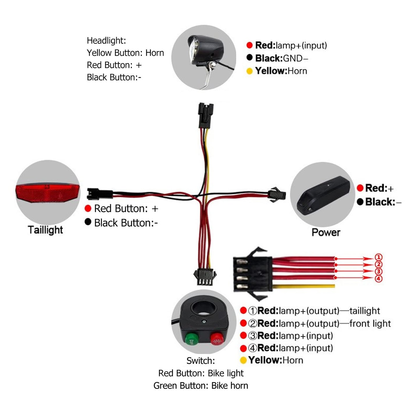 Bike Headlight and Tail Light Kit, Electric Bike Horn Headlight and Tail Light Kit DK11 Aluminum Alloy Plastic Electric Bike Lights Set for Upgrade