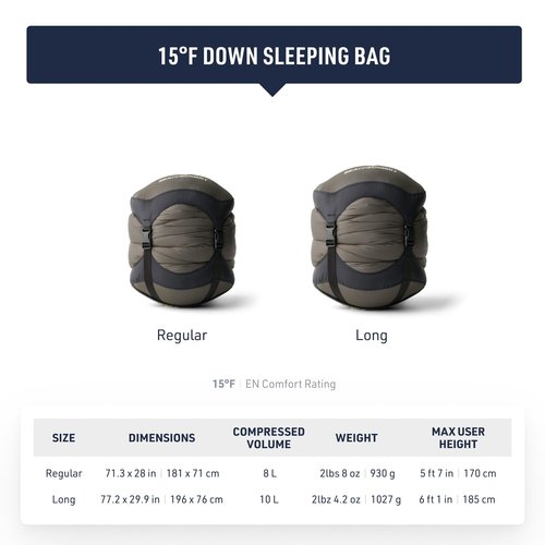 Sea to Summit Spark Women's Ultralight Down Sleeping Bag, 15-Degree, Regular