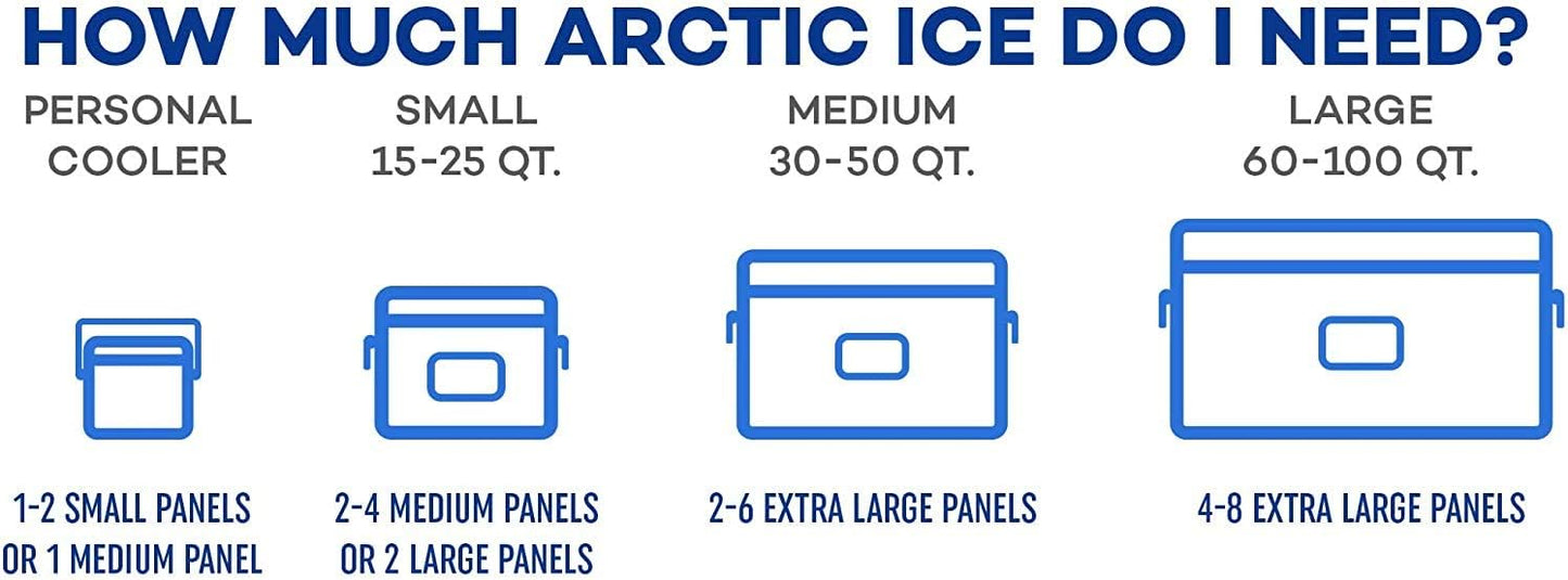 Arctic Ice Tundra Series Reusable Ice Pack - Long-Lasting 5°F Cooling for Coolers