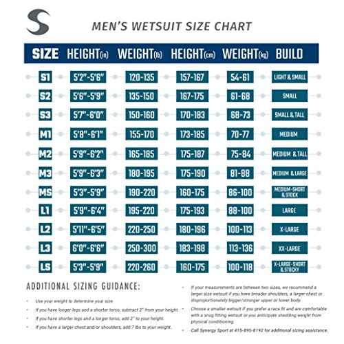 Synergy Triathlon Wetsuit Men¡¯s Endorphin Full Sleeve Neoprene for Open Water Swimming