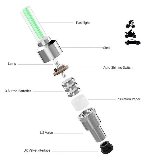 YUERWOVER 4 Pack LED Bike Wheel Stick Light Car Tire Valve Stem Cap Bicycle Motor Tyre Flash Light Reflector Accessories for Kids Men Women with 10 Extra Batteries(Green)