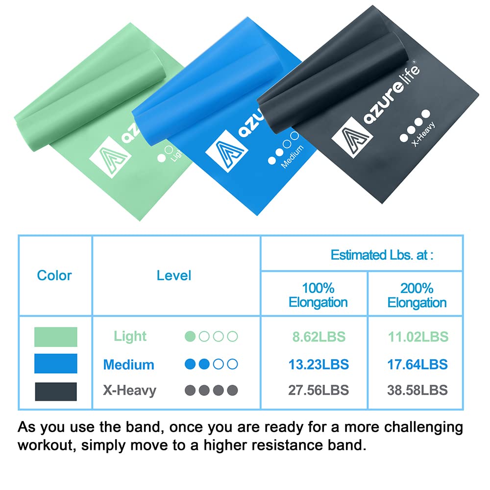 A AZURELIFE Flat Resistance Band Set (3 Pieces Total) Exercise Bands and Premium Durable Stretch Strap with Loops
