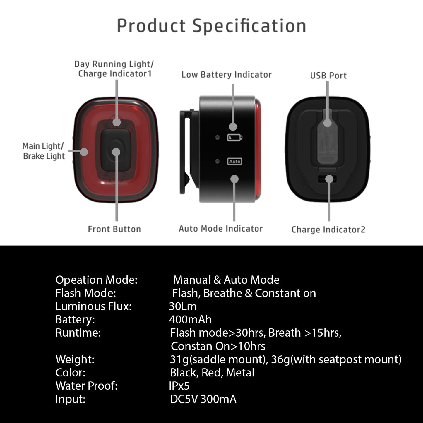 CUBELITE II Smart Bike Light,Auto Ambient Light Detection,Brake Sensing Rear Taillight,USB Rechargeable Super Long Standby,Auto On/Off,Ultra Brigh LED Warning Back Bicycle Light,IPX5 Waterproof.