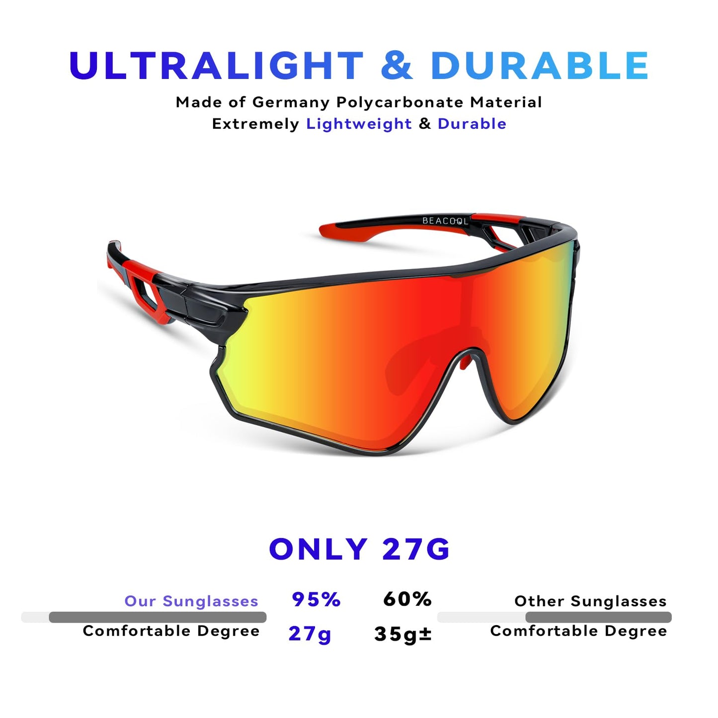BEACOOL Polarized Sports Sunglasses for Men Women Youth Baseball Fishing Cycling Running Hiking Motorcycle Tac Glasses UV400 (GlossyBlack Gradient Red)