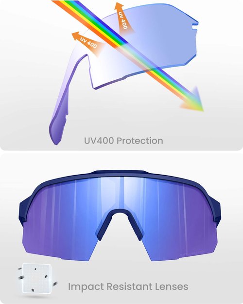 OutdoorMaster Hawk HD Polarized Sport Sunglasses for Men Women Youth, TR90 UV400 Glasses for Fishing Baseball Sailing Golf Driving
